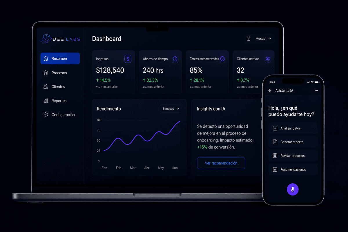 Dee Labs Dashboard
